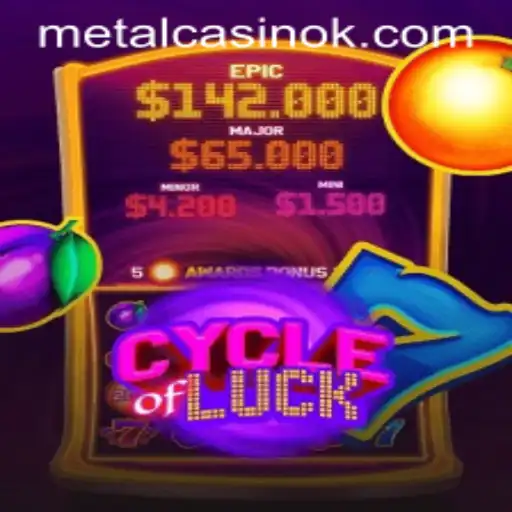 Cycle of Luck: Unveiling the Thrilling Gameplay of Br88.bet's Latest Offering